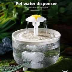 Automatic Cat Fountain